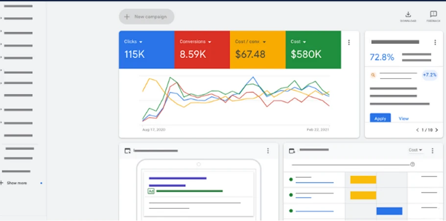 Search Engine Marketing Services Google Ads metrics reports Naveen leads